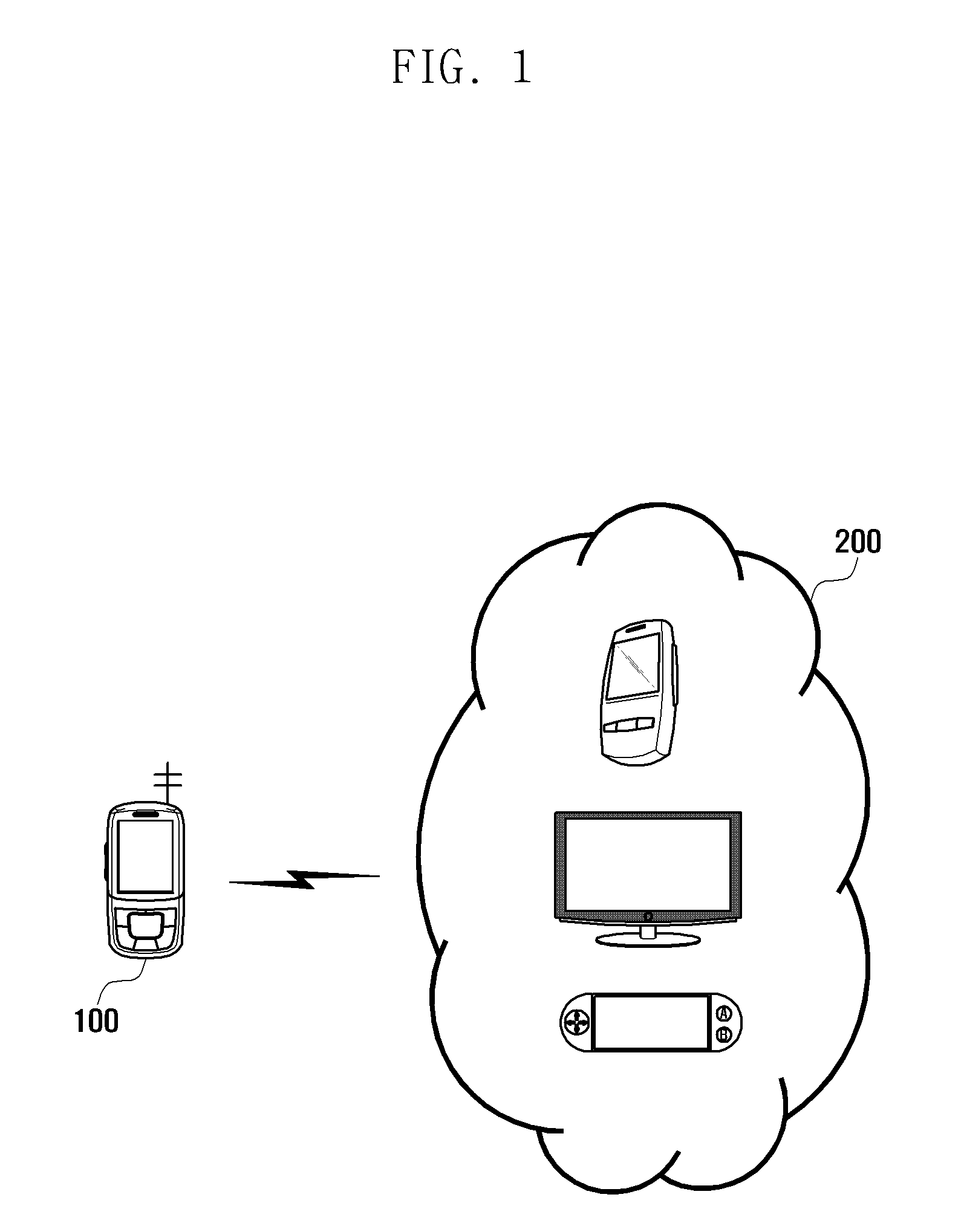 Method and system for providing wi-fi service by wi-fi device