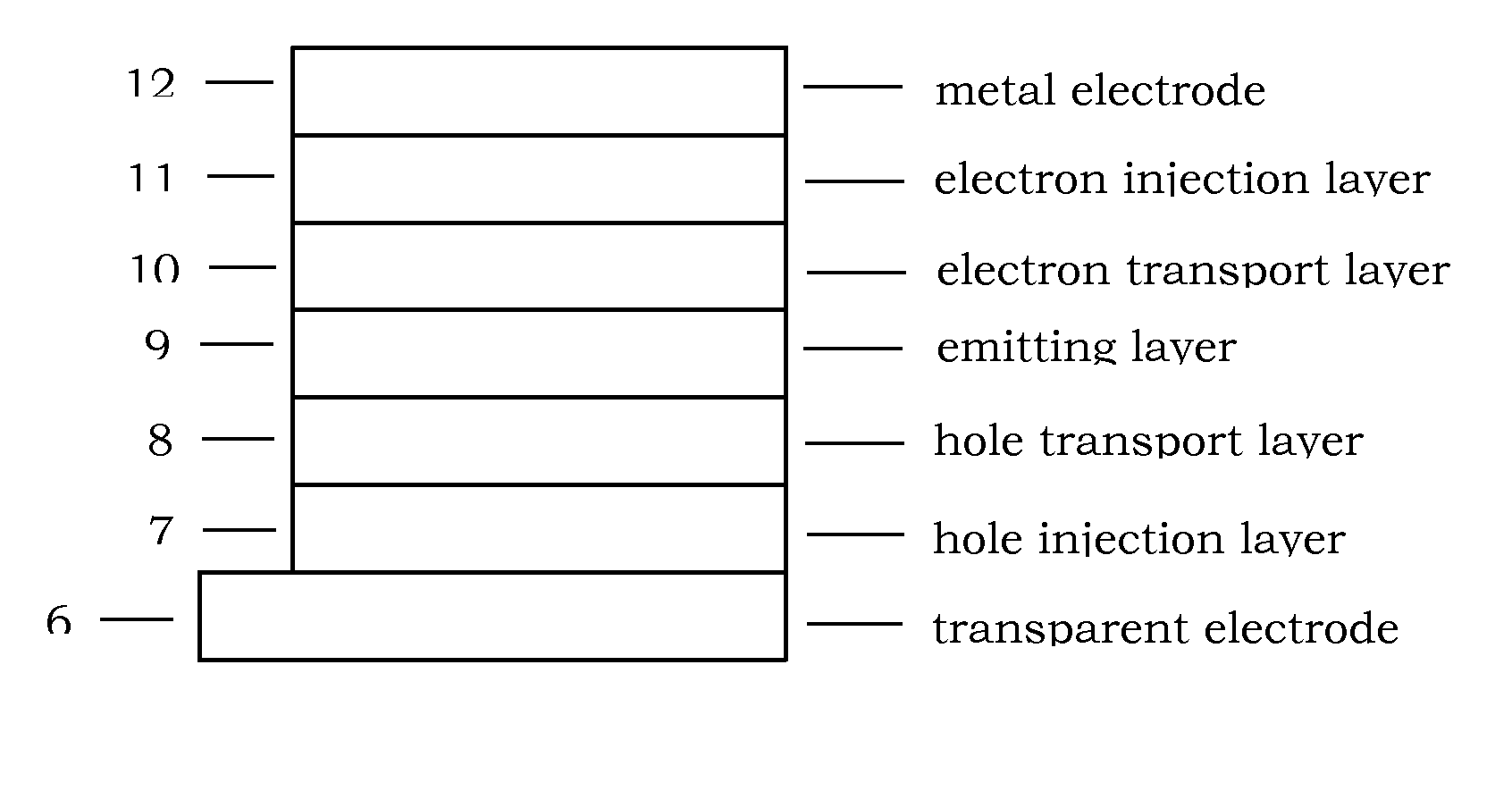 Organic compound for organic electroluminescent device