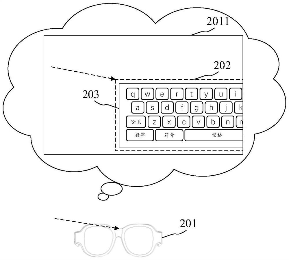 Head-mounted display device control method, head-mounted display device and readable medium