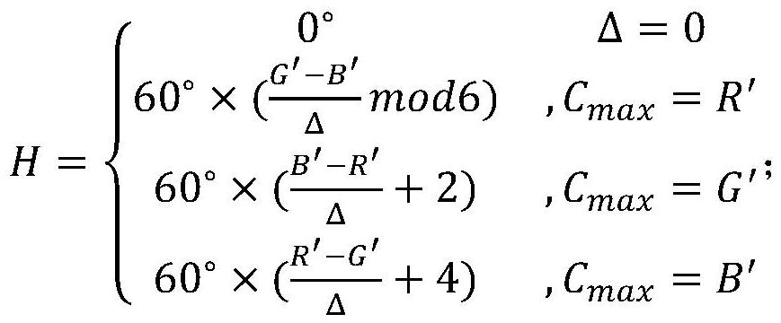 Intelligent classification method of solid wood board color