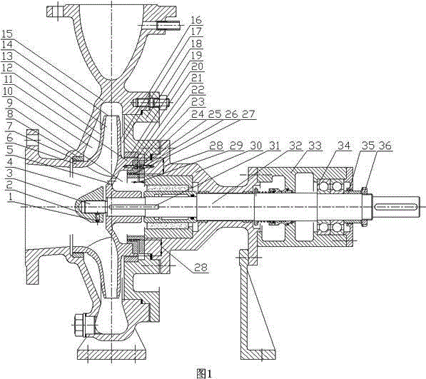 An automatic dynamic balance structure for axial force of hot water circulating pump