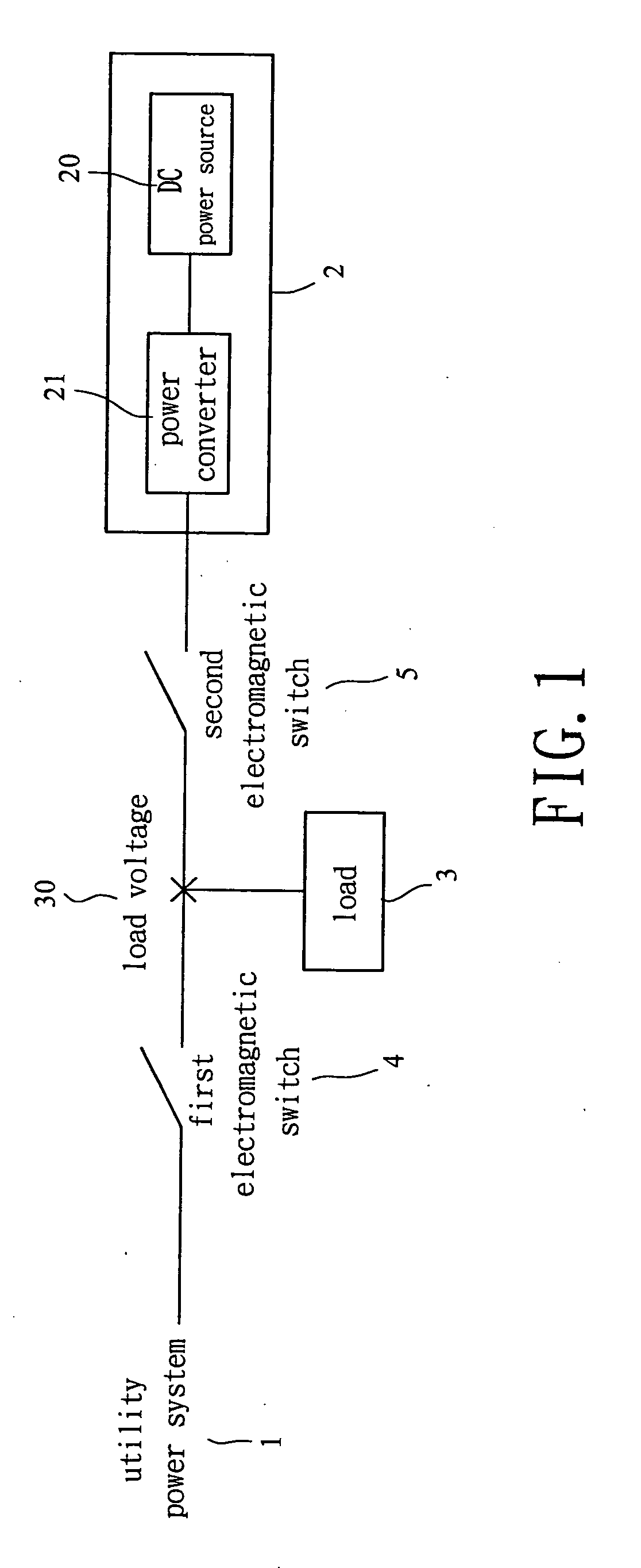 Islanding detection apparatus for a distributed generation power system and detection method therefor
