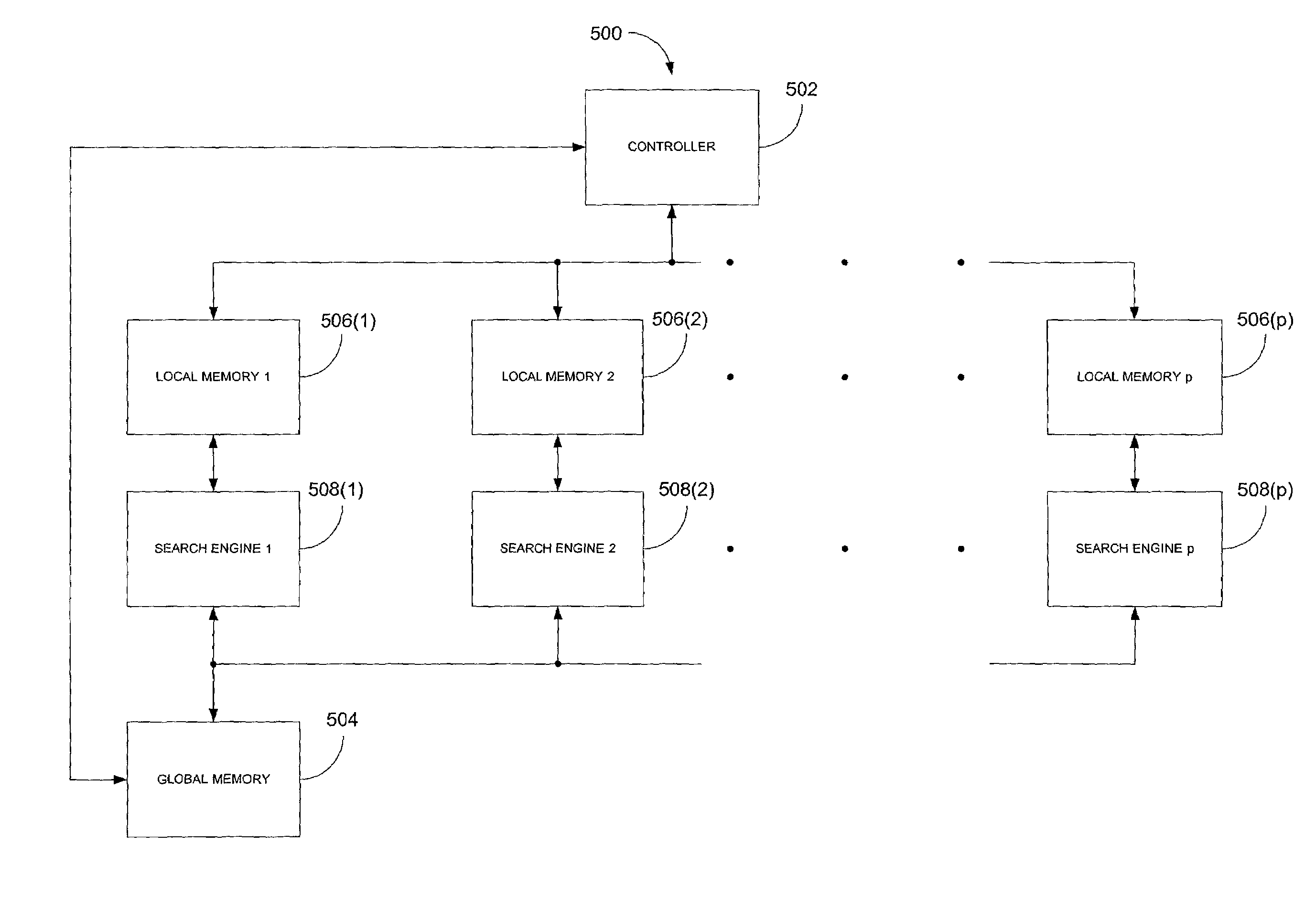 Efficient method of identifying non-solution or non-optimal regions of the domain of a function