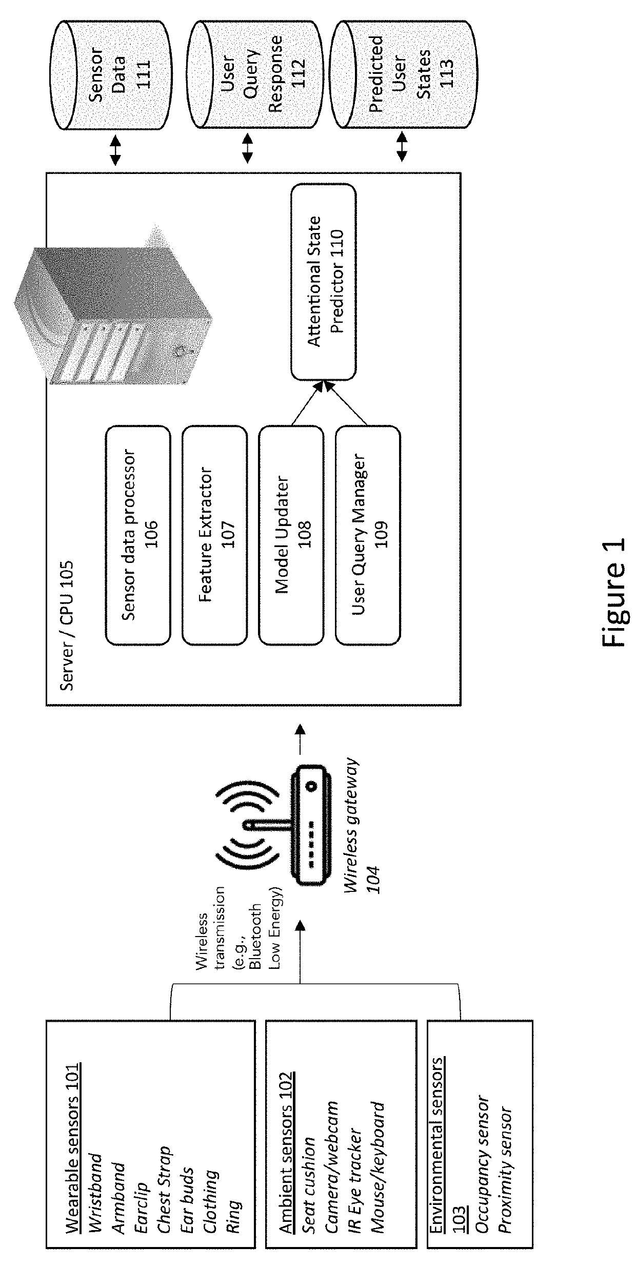 Systems and methods for physiological sensing for purposes of detecting persons affective focus state for optimizing productivity and work quality