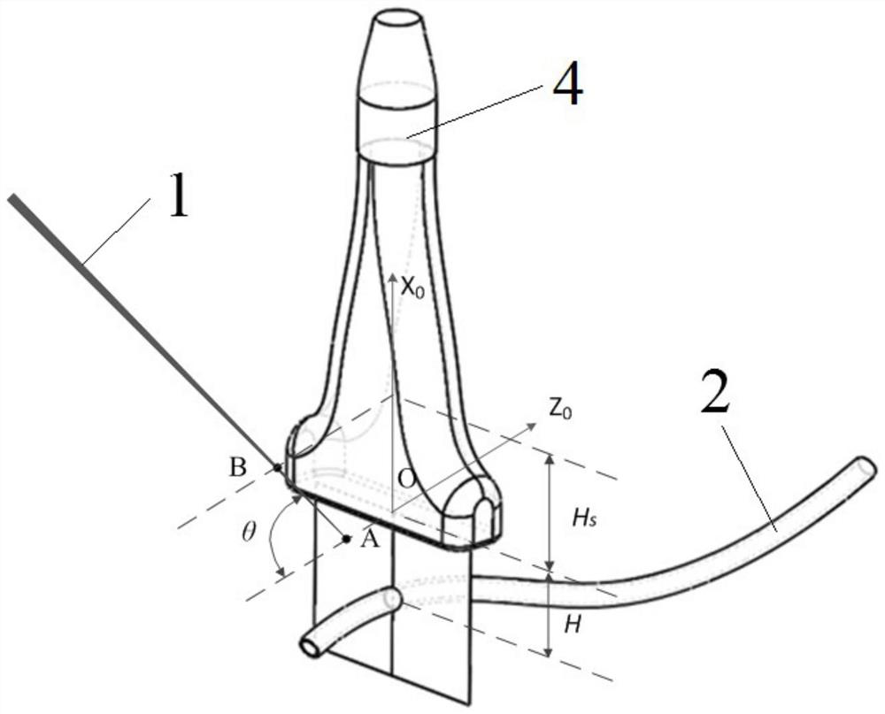 Blood vessel puncture auxiliary control method and device