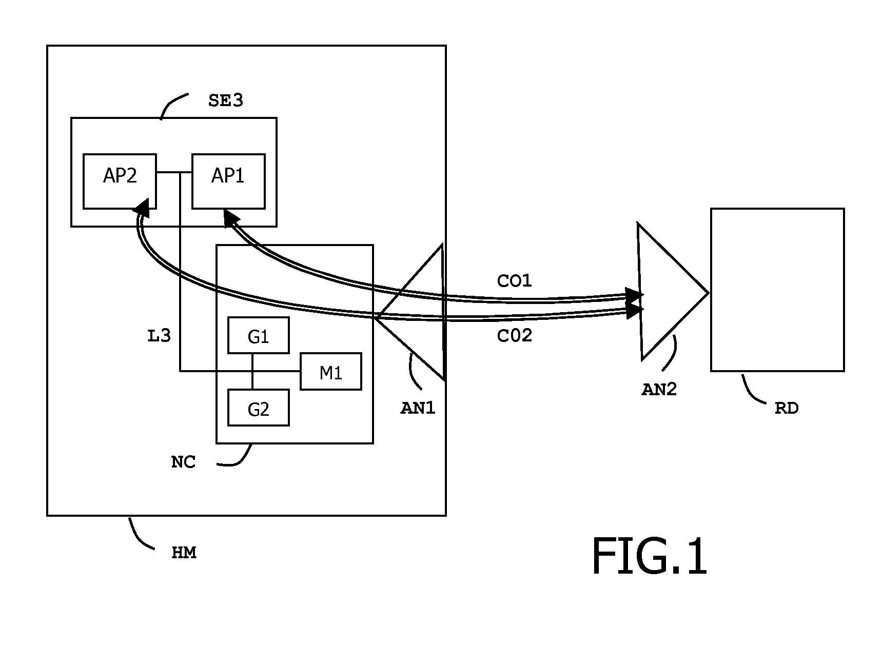 Method of managing communications with a NFC controller