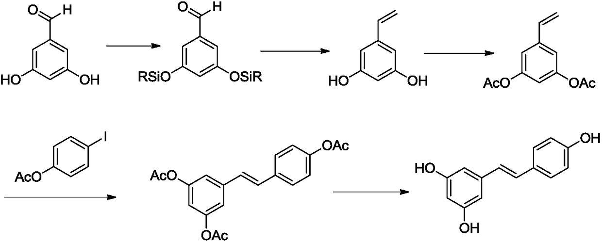 Method for preparing resveratrol