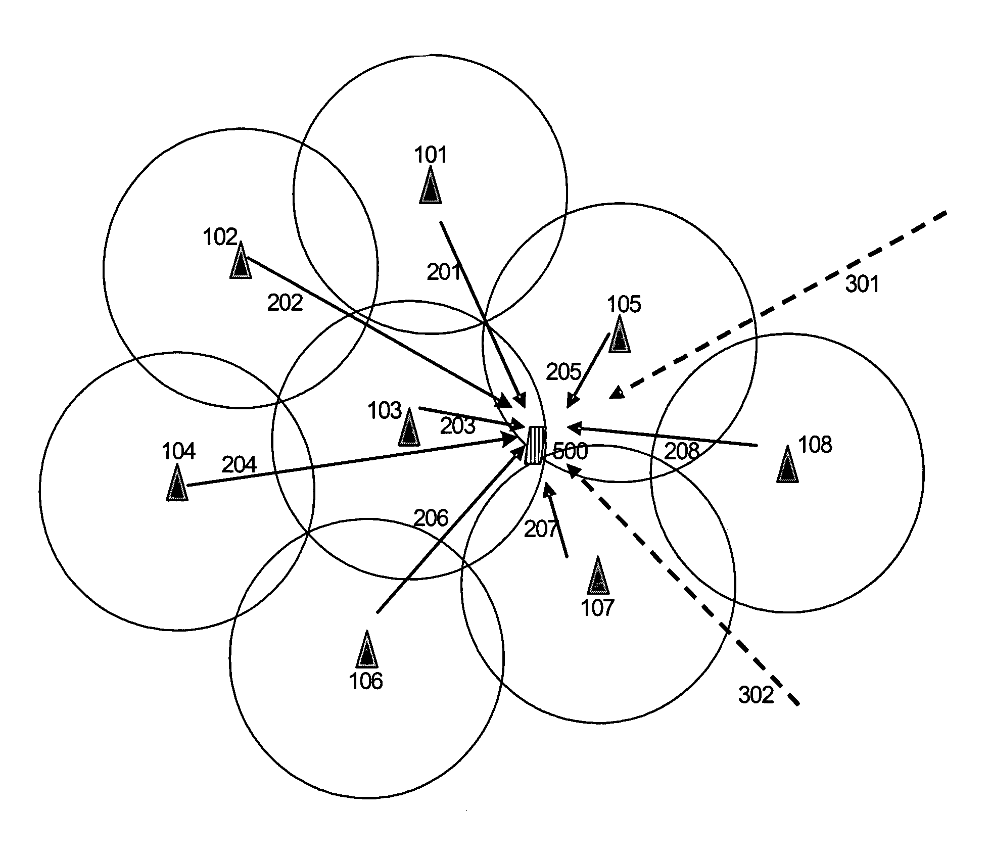 Method for Allocating Radio Resource in Multi-Carrier Time Division Duplex Mobile Communication System