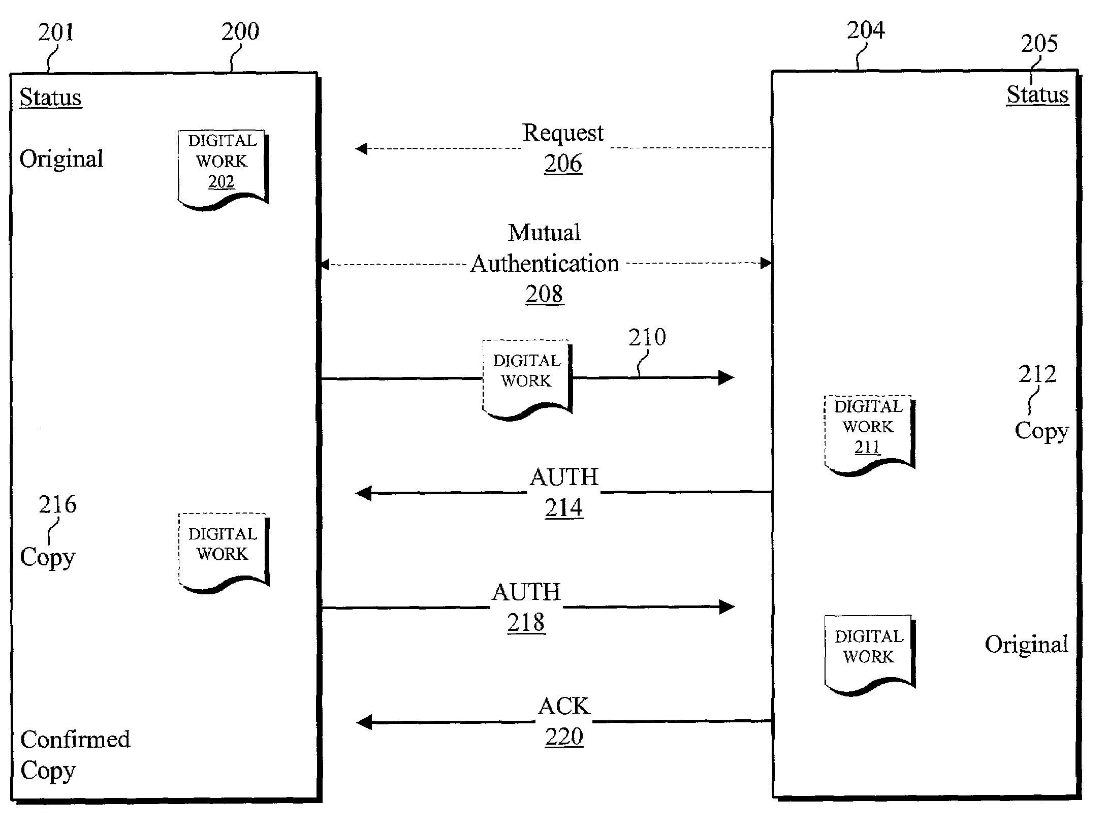 System and methods for managing the distribution of electronic content