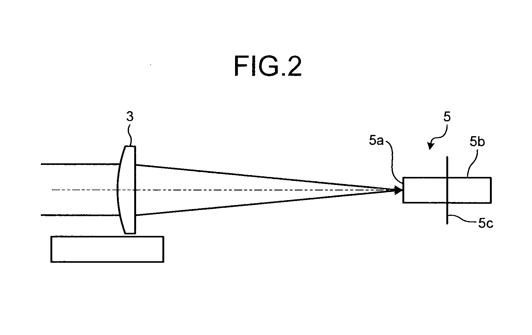 Optical scanning device, image forming apparatus and optical scanning method
