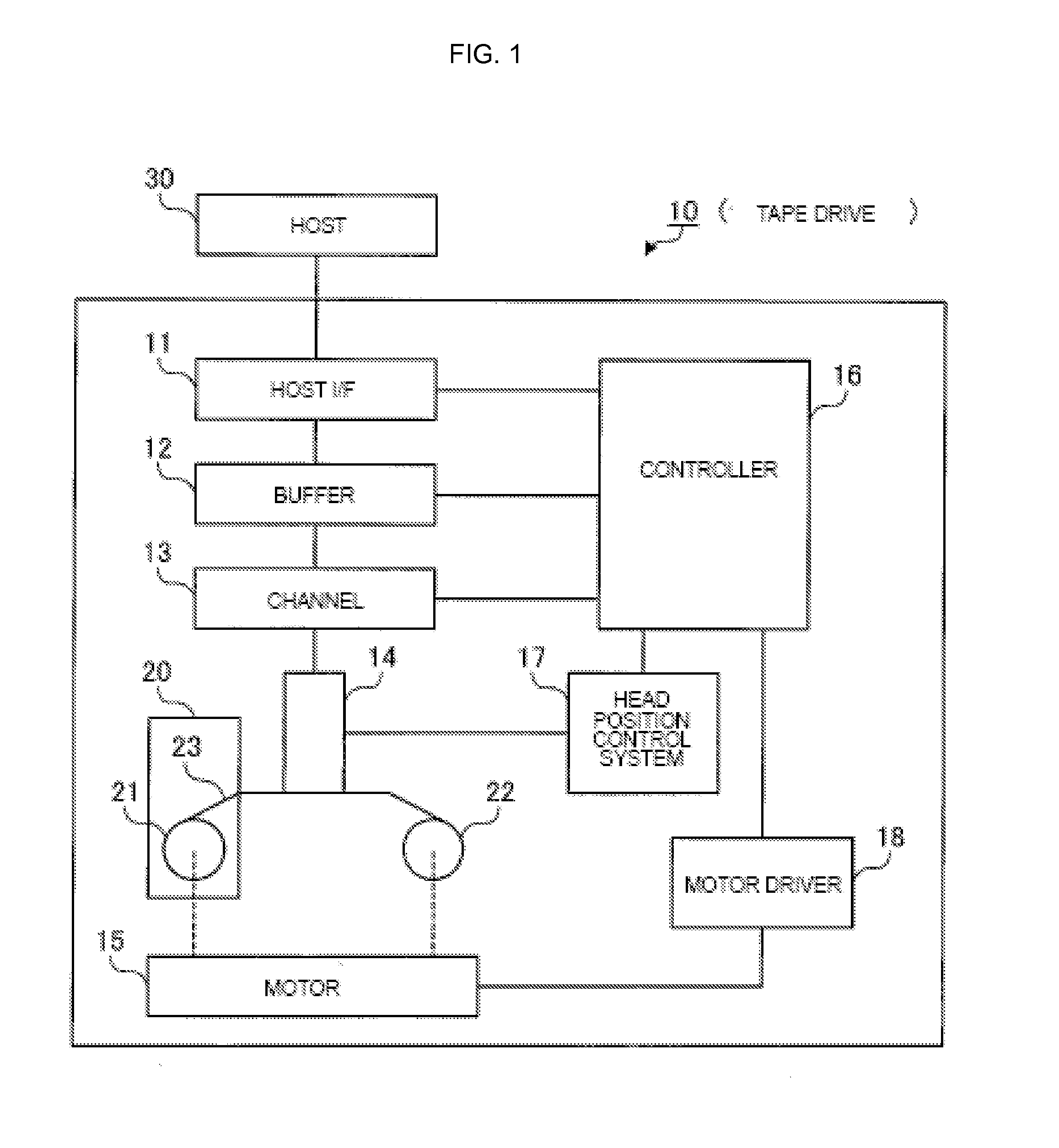 Apparatus and method for controlling transportation of tape medium