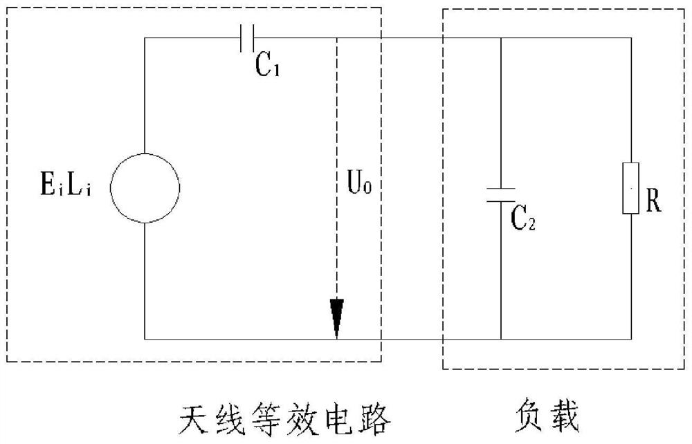 Nuclear electromagnetic pulse signal detection antenna