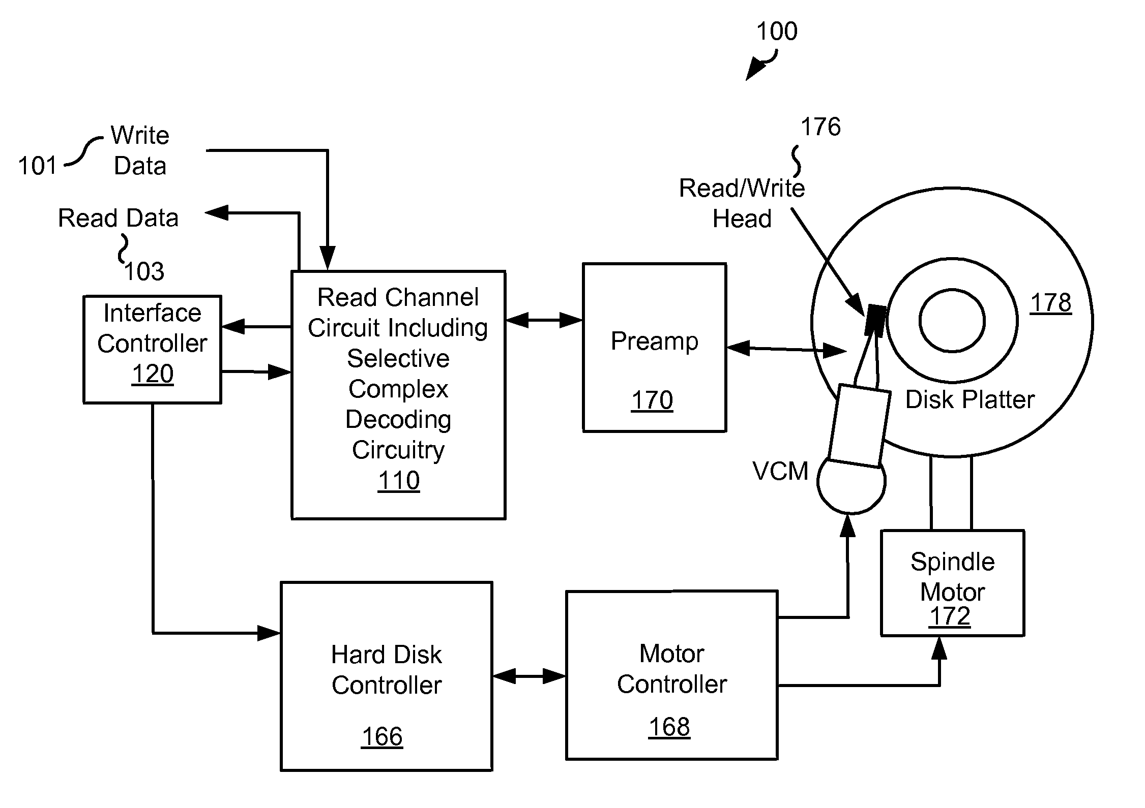 Systems and Methods Selective Complexity Data Decoding