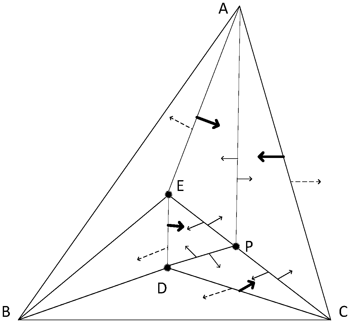 Triangulation method and system for planar point set in three-dimensional scanning