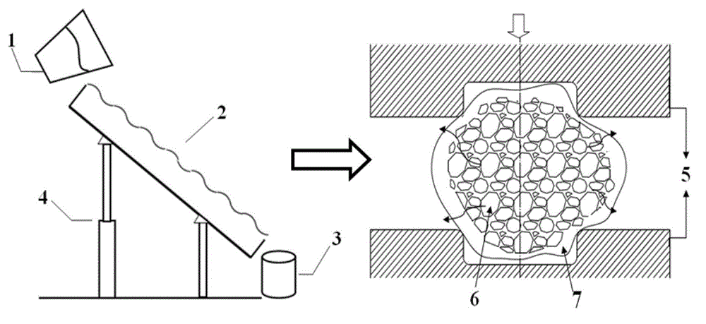 Production process of high-toughness high-wear-resistance stainless bearing steel bearing parts