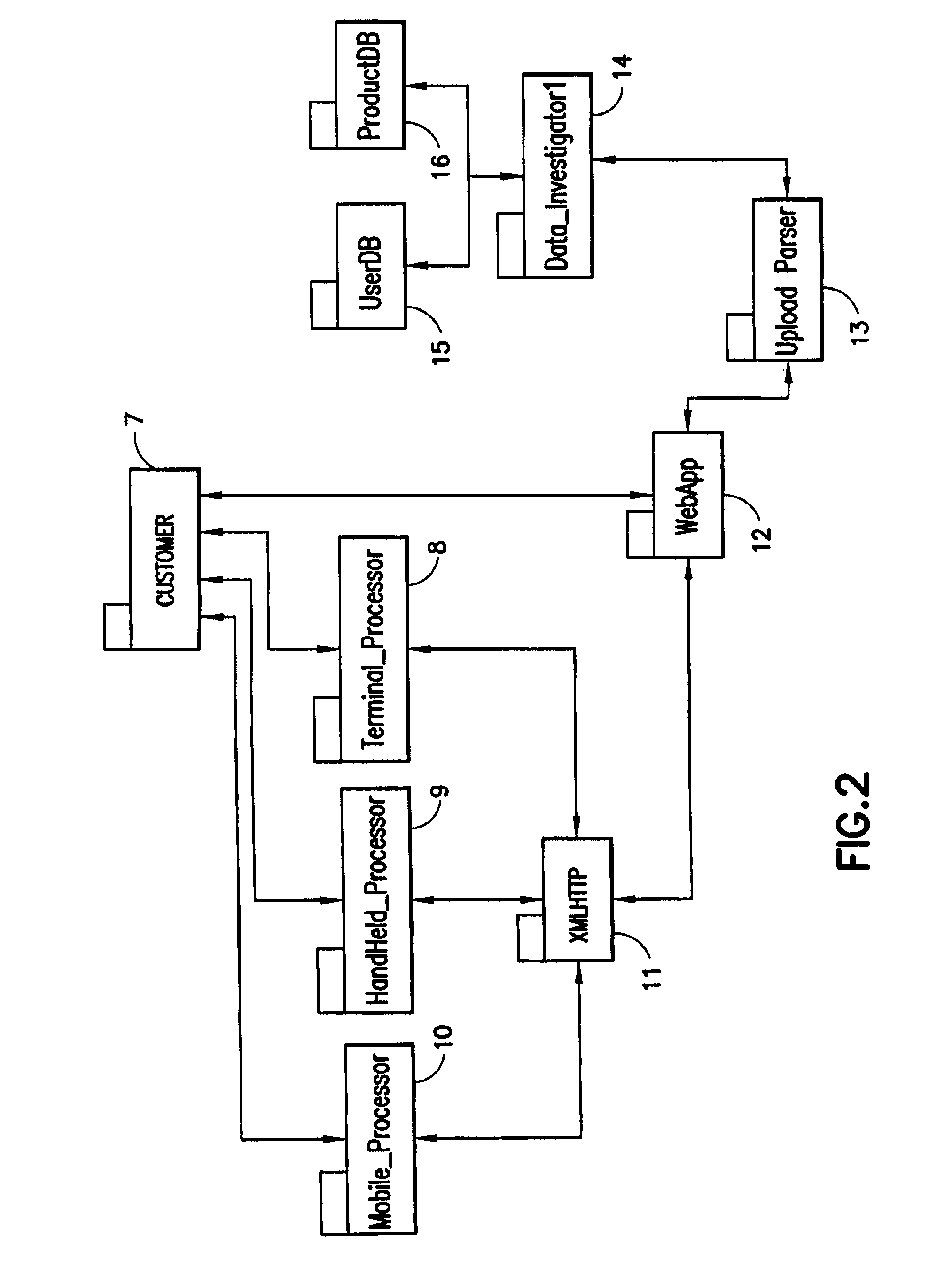 Systems and methods for a consumer to determine food/medicine interactions