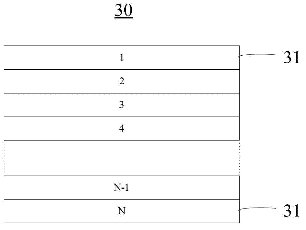 Backlight display control device and backlight display control method