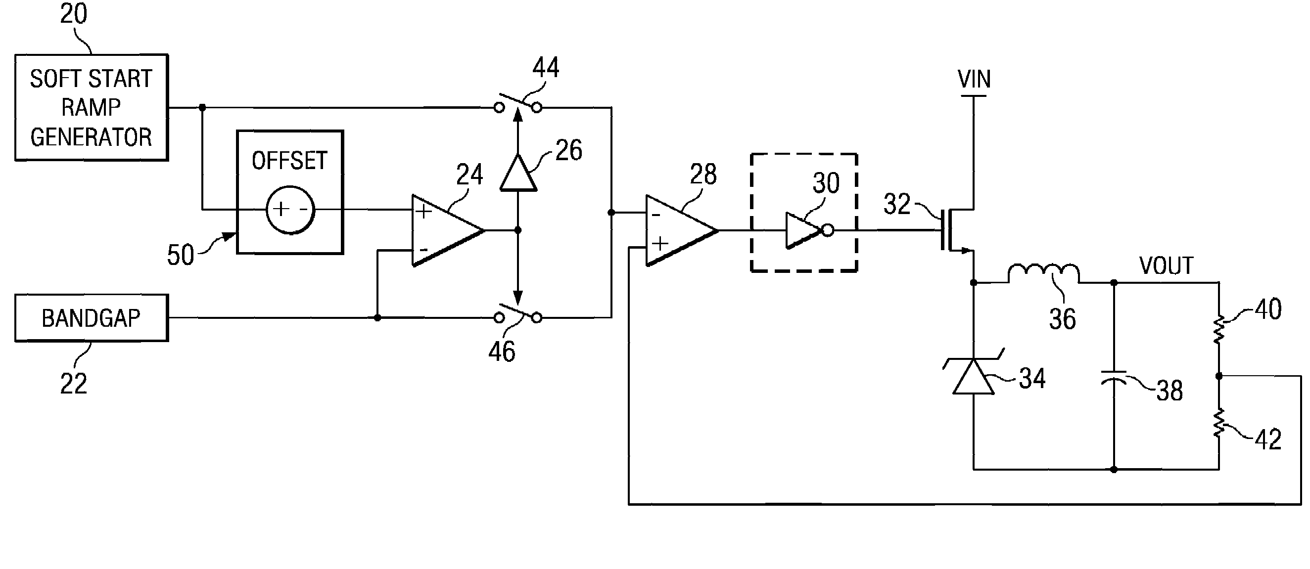 Reference voltage generator for reduced voltage overshoot in a switch mode regulator at the end of soft-start