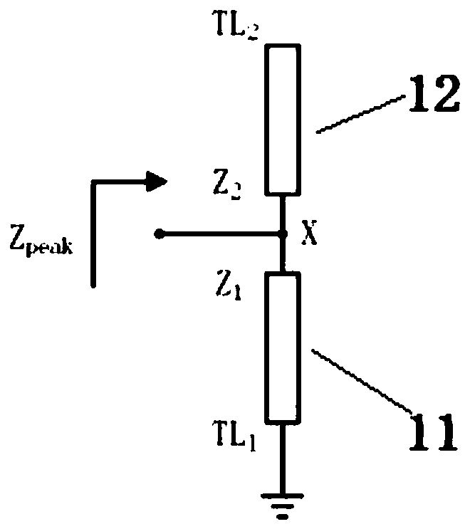 Bandwidth-adjustable class F power amplifier