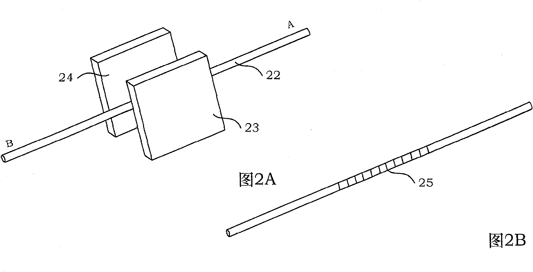 Single-frequency single-polarization liner cavity ytterbium-doping optical fiver laser