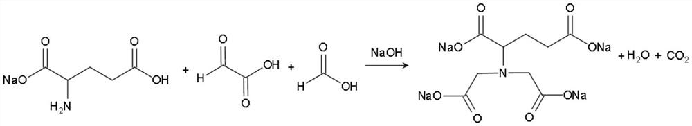 Novel preparation method of green chelating agent tetrasodium glutamate diacetate