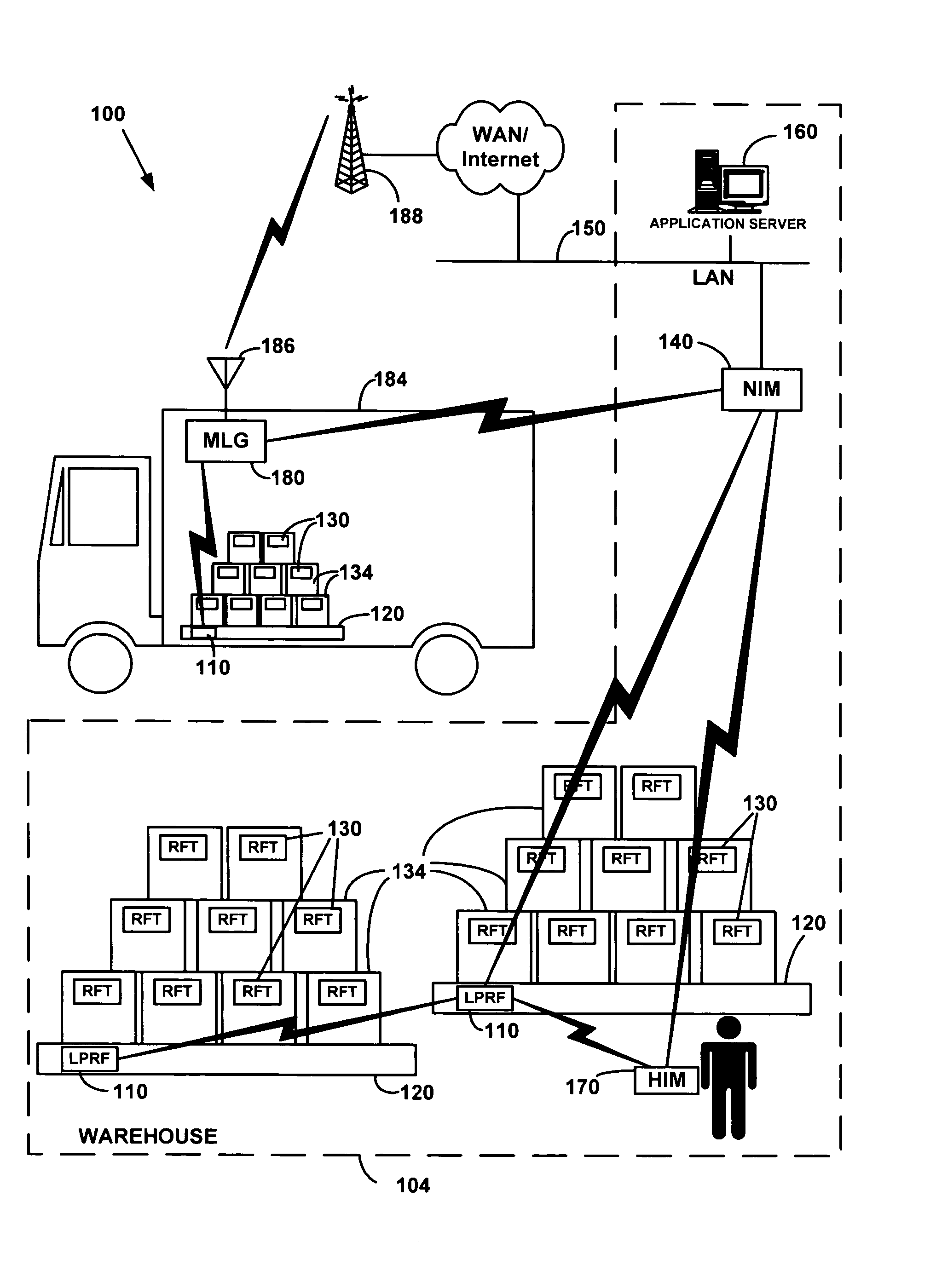 Systems and methods having LPRF device wake up using wireless tag