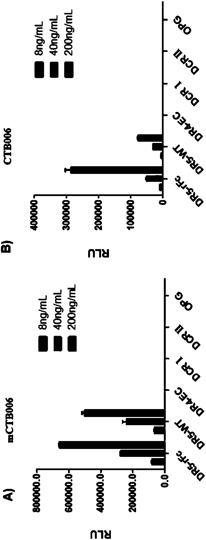 Trail receptor-binding agents and uses of same