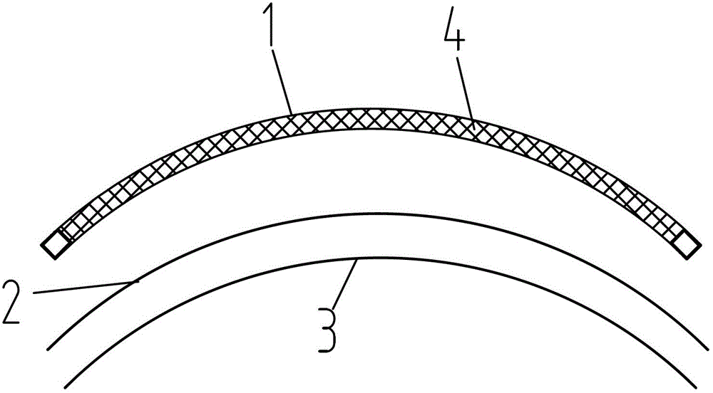 Processing process of arc-shaped large plate