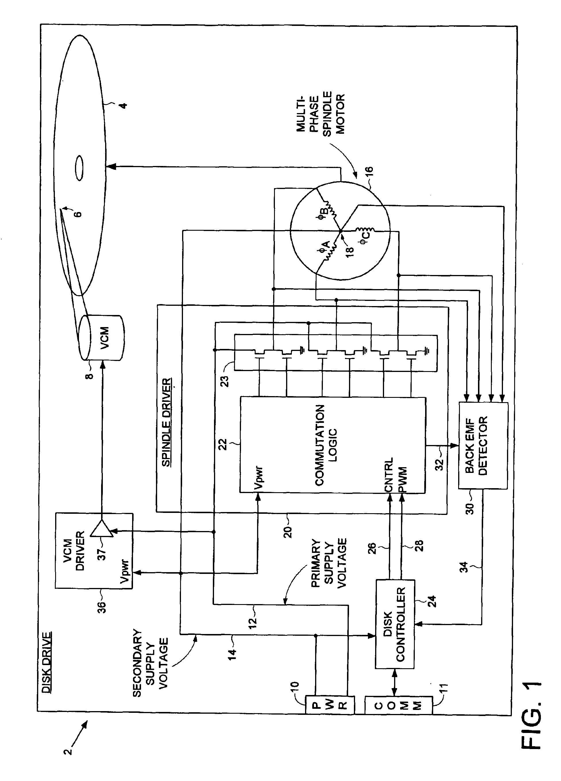 Disk drive comprising a multi-phase spindle motor having a center tap connectable to a secondary supply voltage