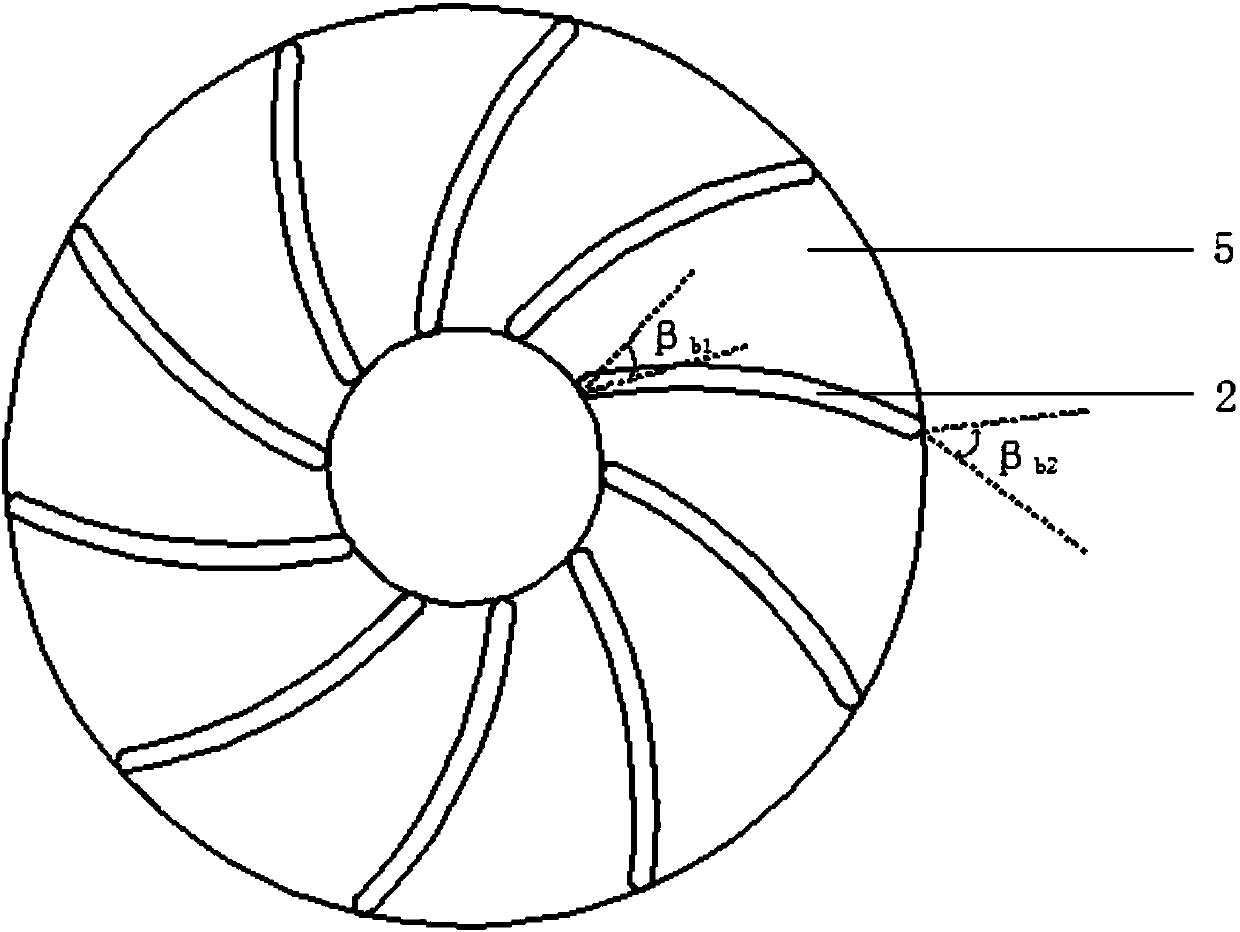 Centrifugal impeller for decreasing chances for hemolysis and thrombus to occur