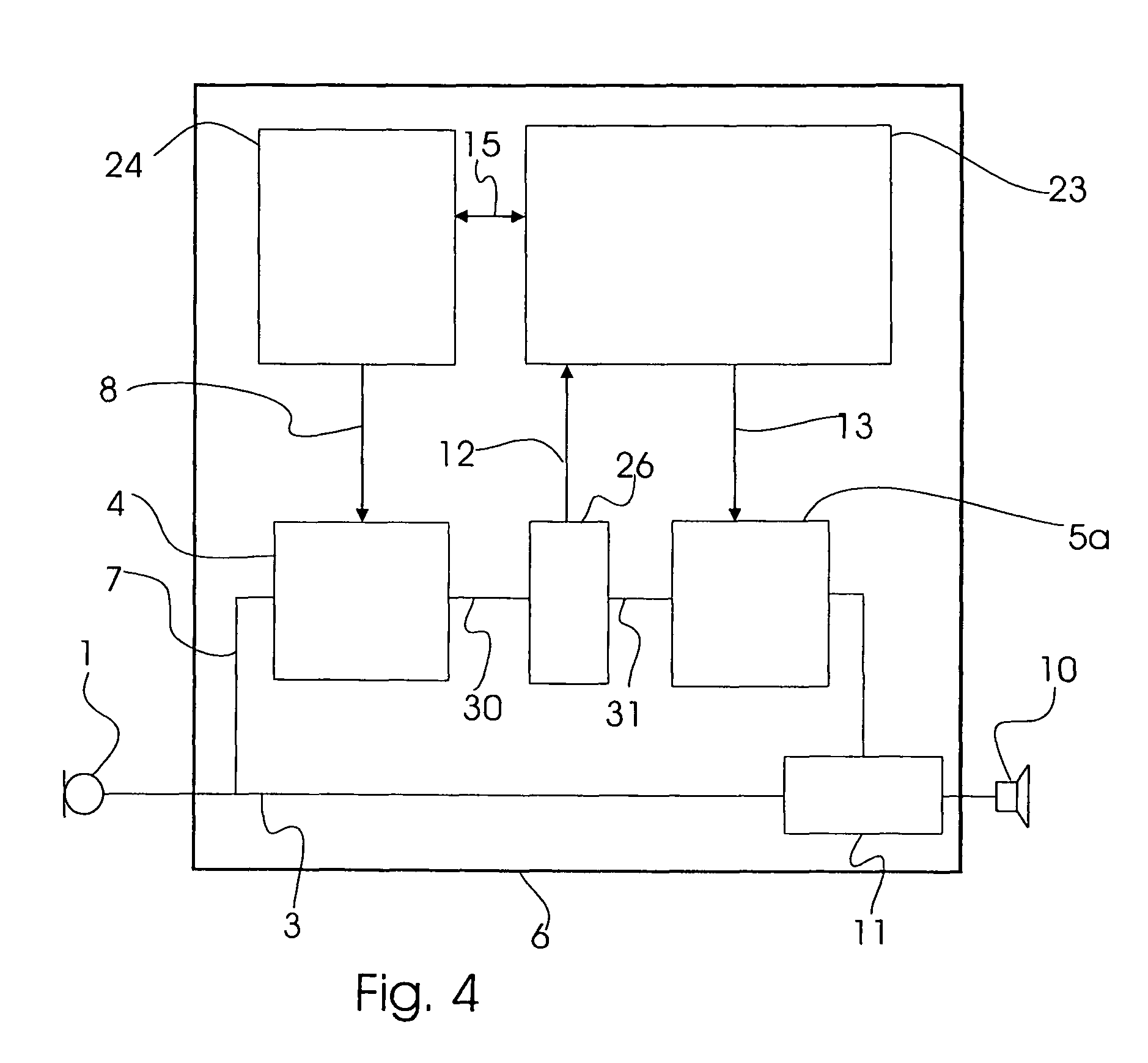 Hearing aid with frequency channels