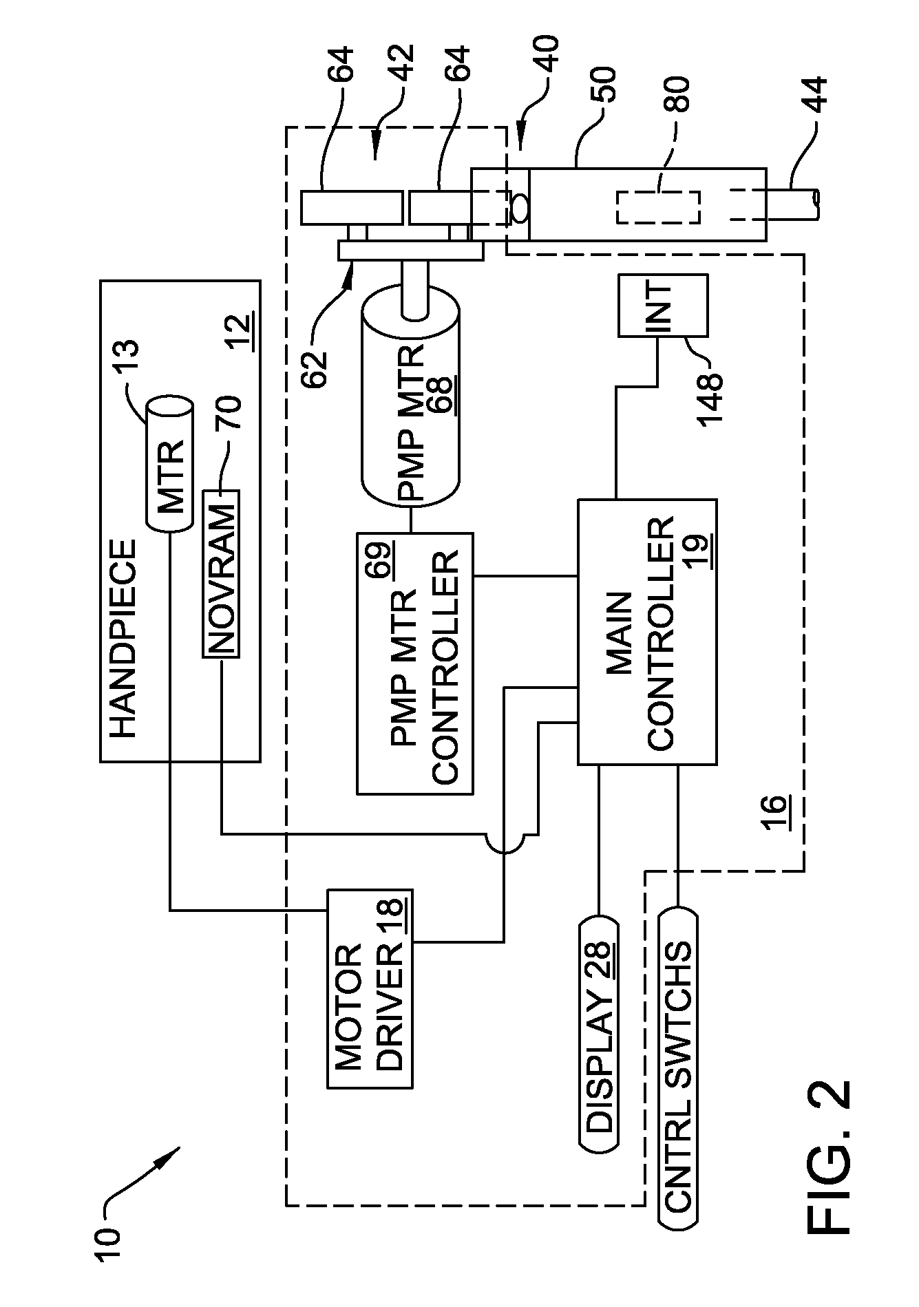 Method of operating a surgical irrigation pump capable of performing a priming operation
