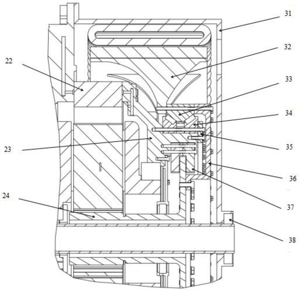 Ultra-compact gearbox and generator integrated structure