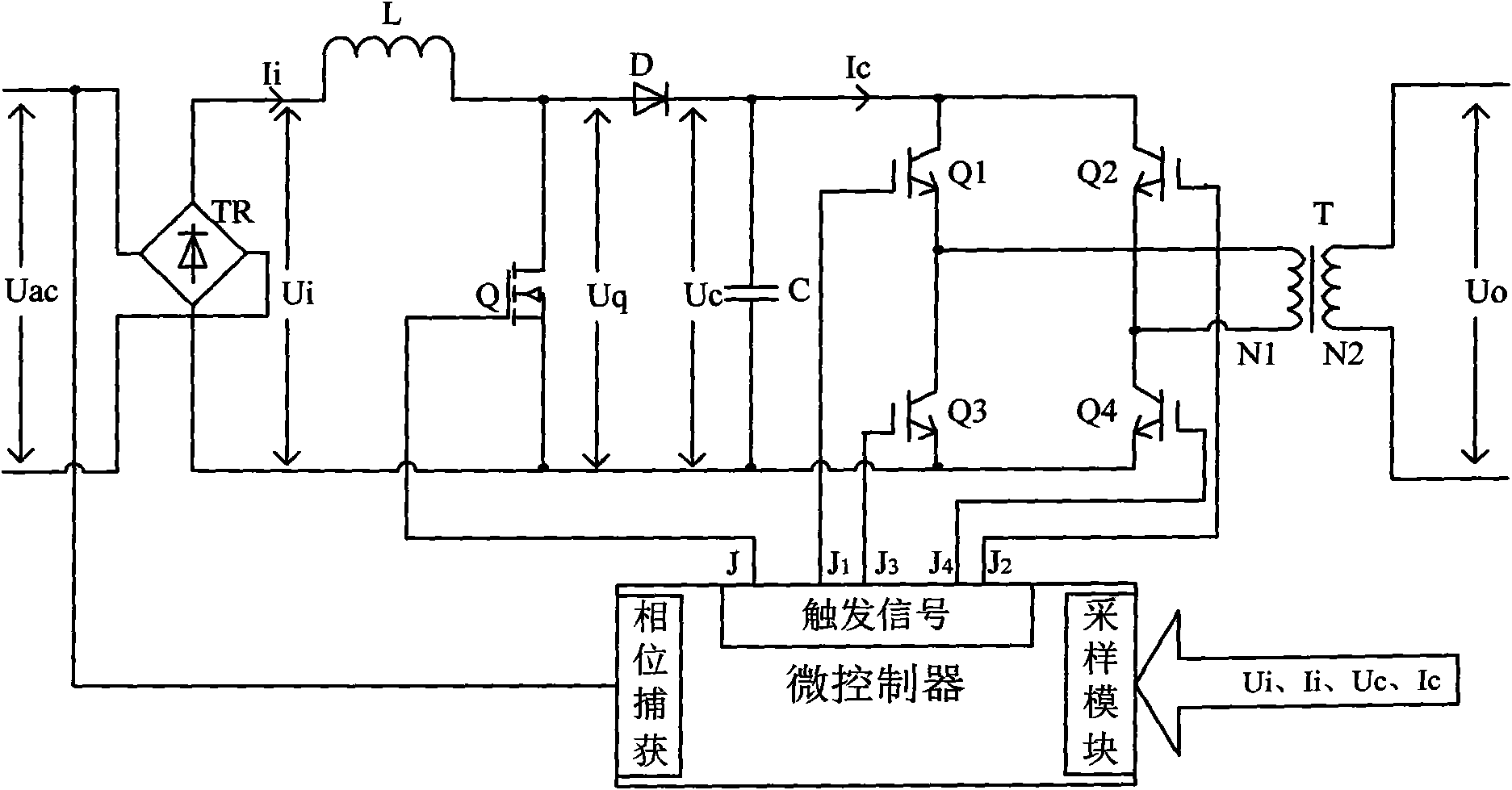 High-efficiency power regulating device based on power factor correction