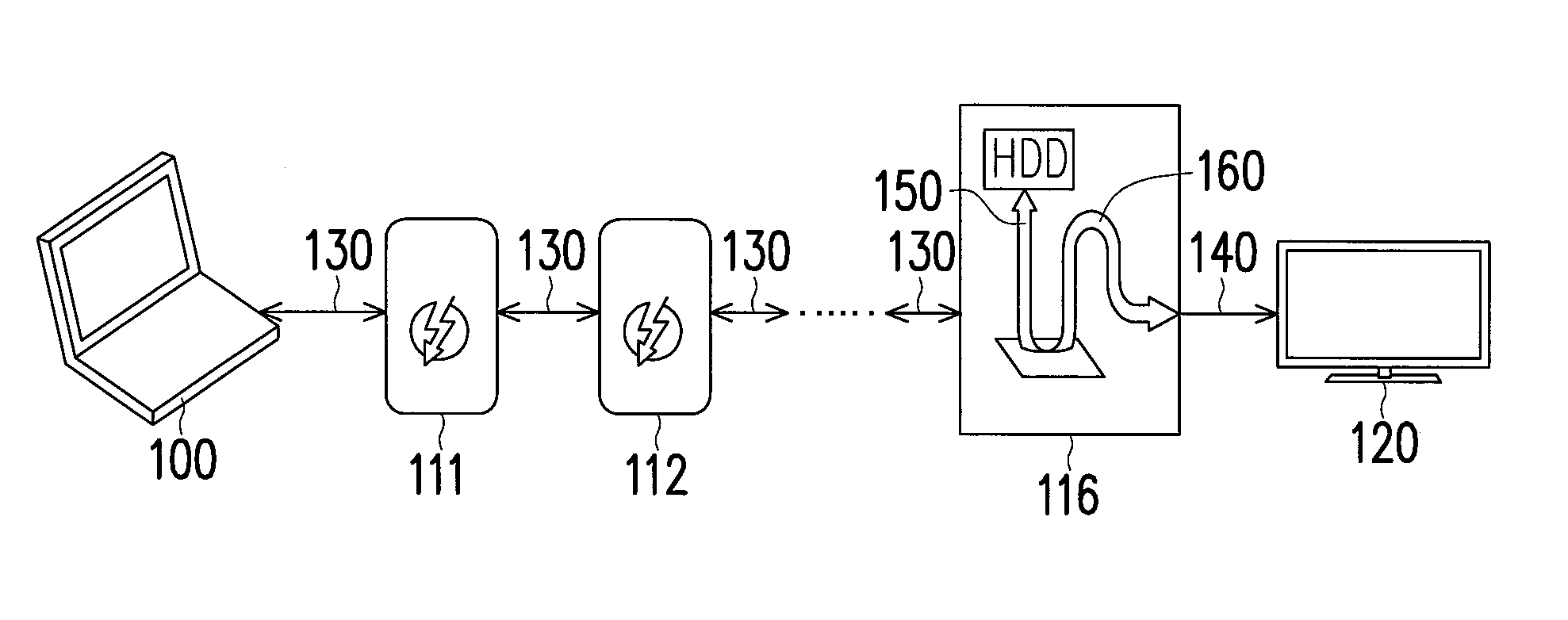 Electronic device with thunderbolt interface, connecting method thereof, and docking apparatus