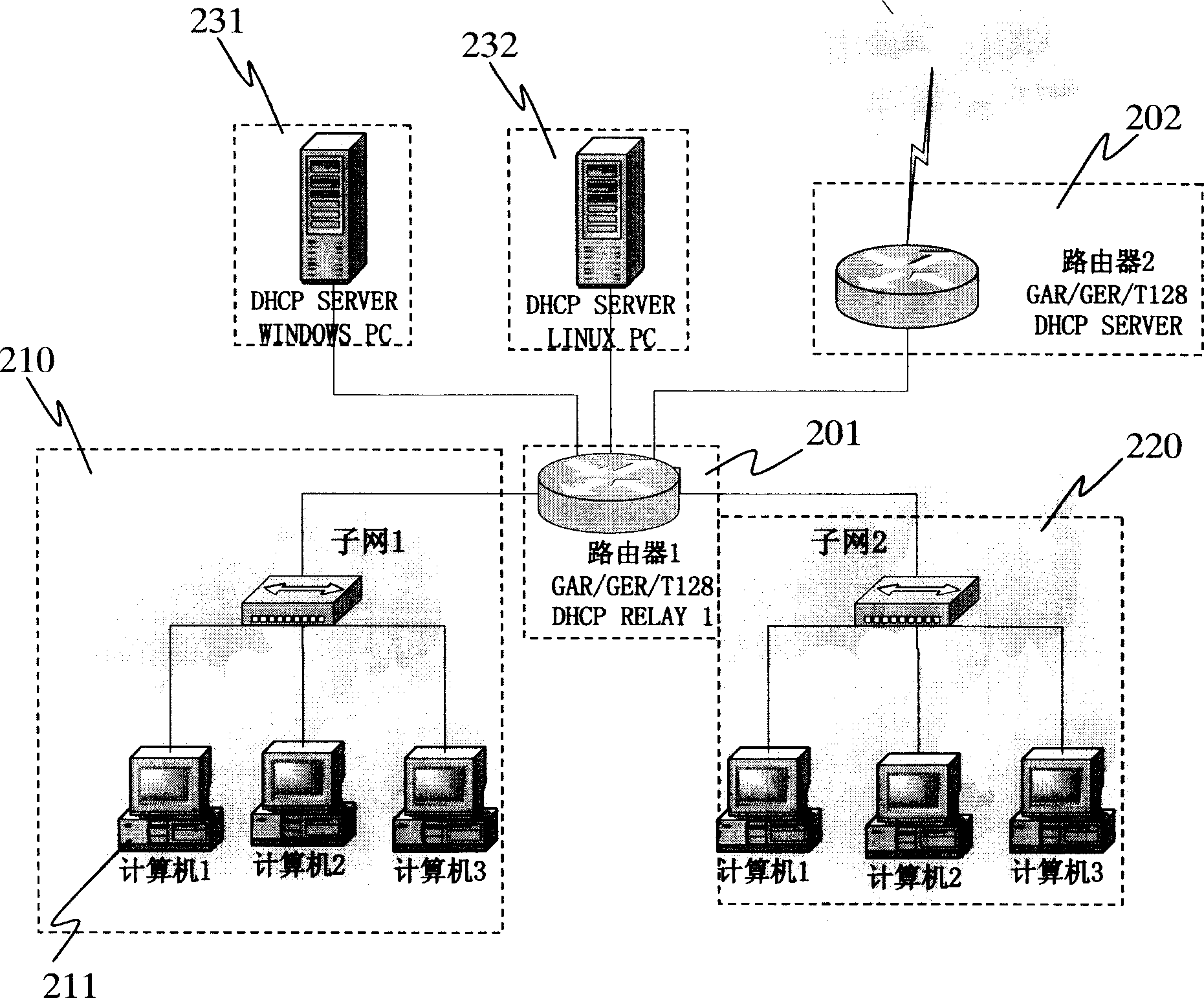 Distributed approach and system based on virtual interface under dynamic host configuration protocol
