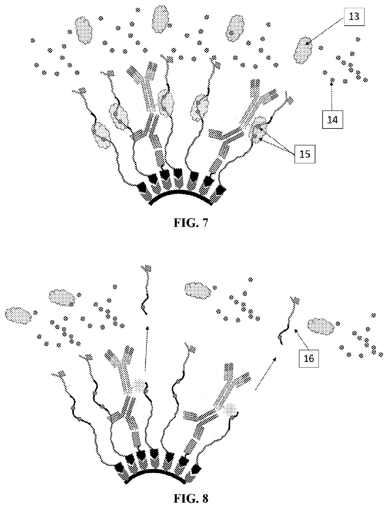 Controlled Generation of Measurable Signals and Uses Thereof