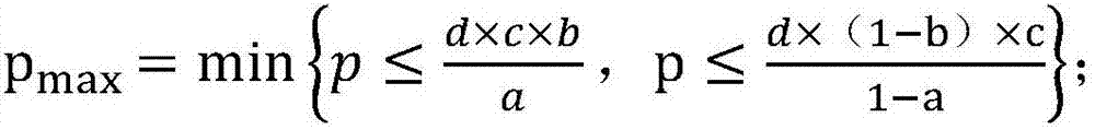 Method of calculating the mixing amount of old material in recycled asphalt mixture