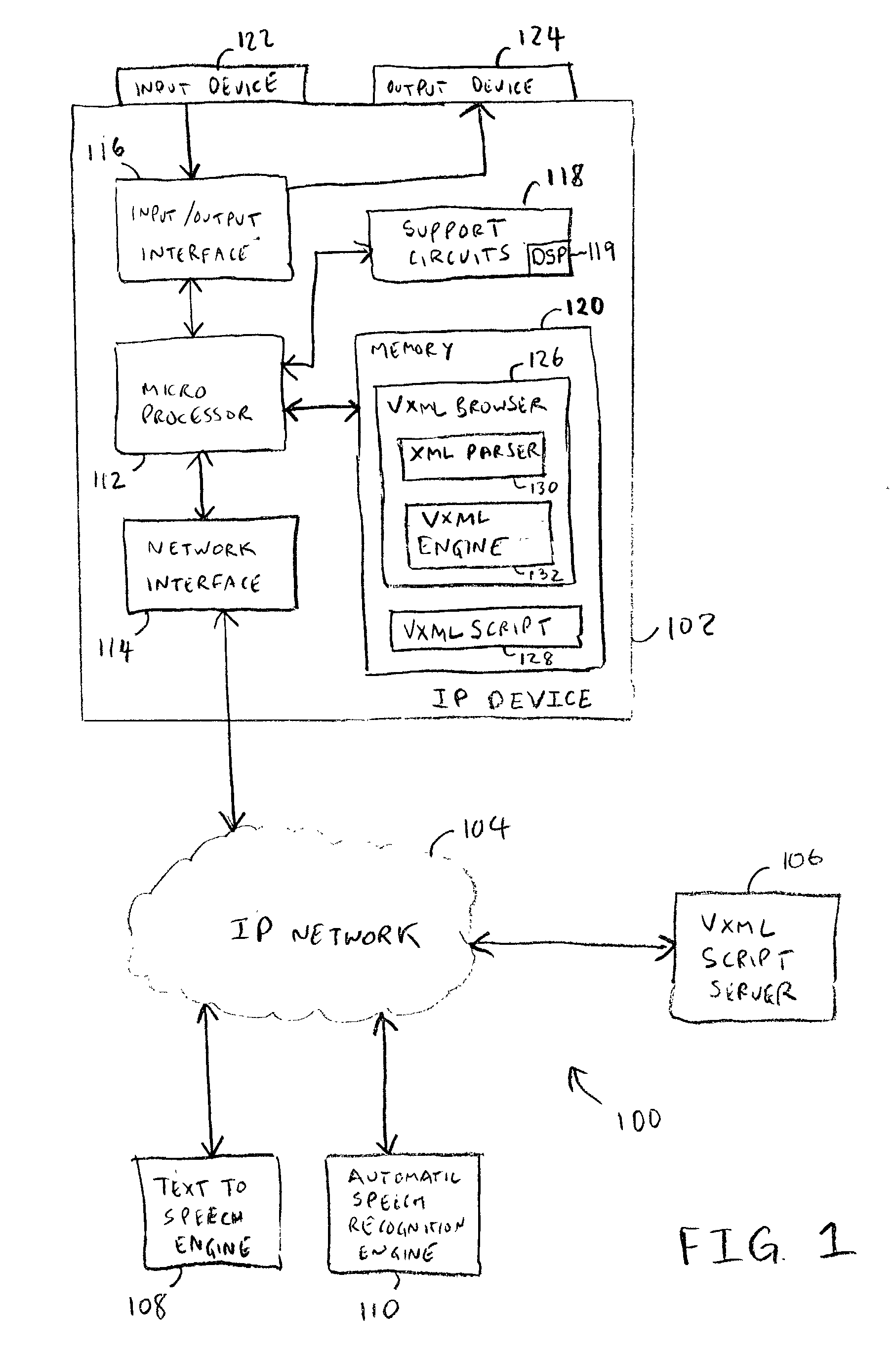 Method of implementing a VXML application into an IP device and an IP device having VXML capability