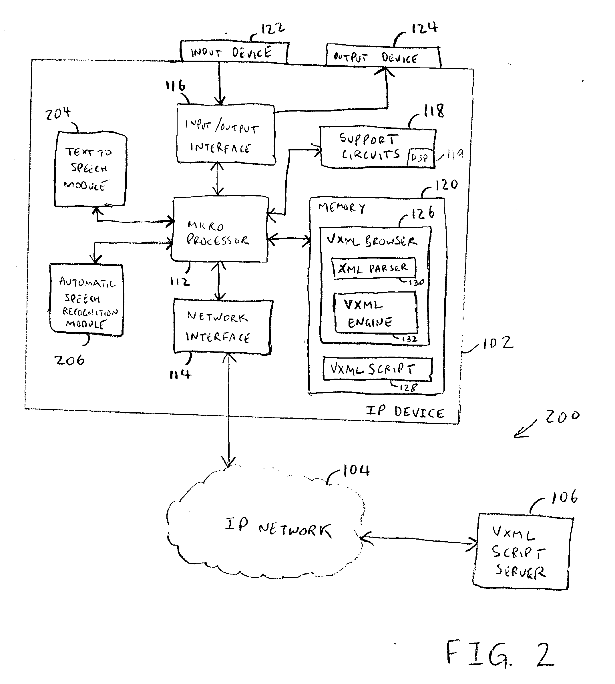 Method of implementing a VXML application into an IP device and an IP device having VXML capability