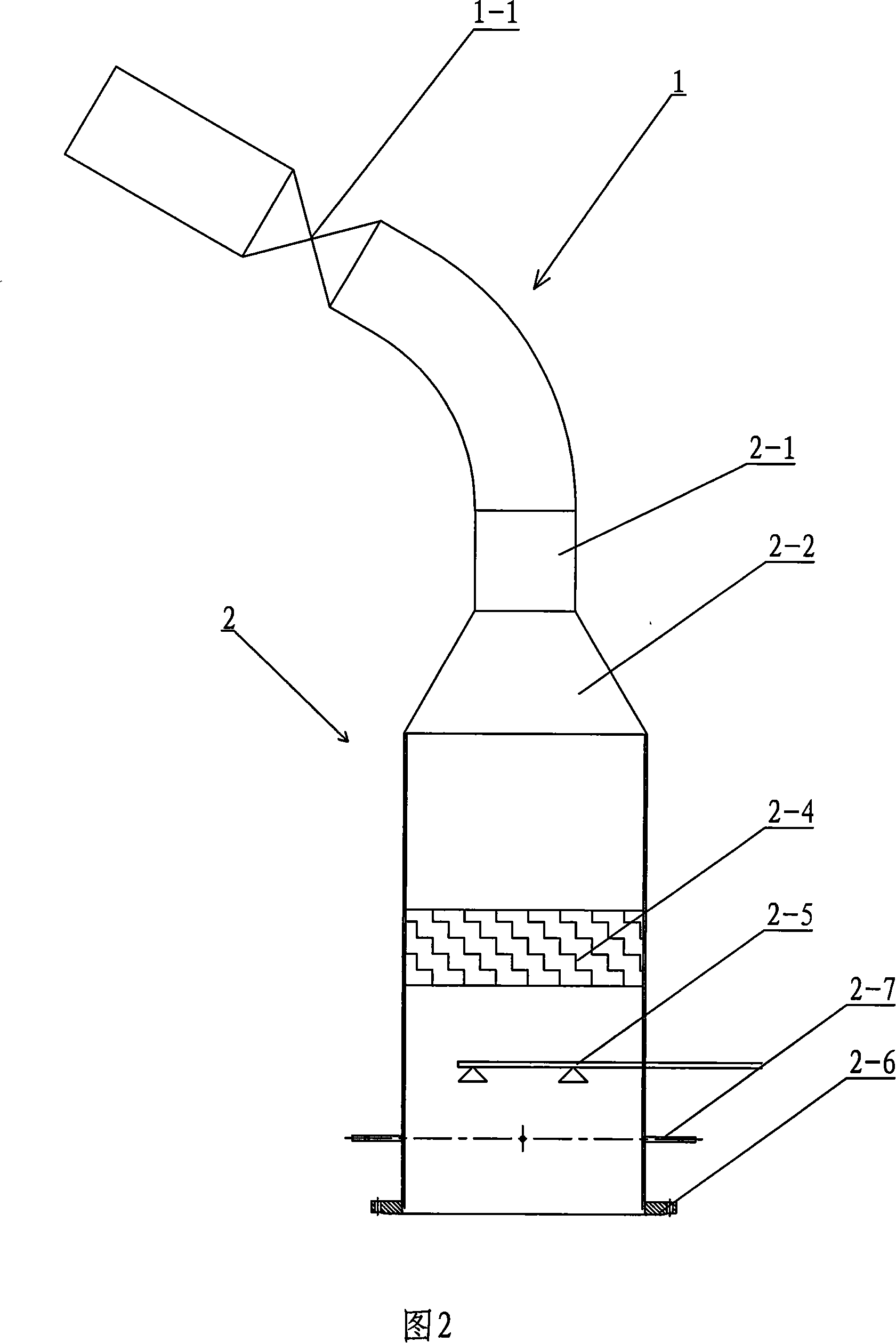 Method for testing and analyzing warehouse separated type denitrated catalyzer