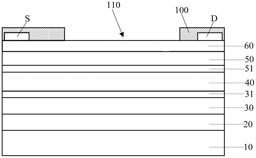 GaAs-based pHEMT device and preparation method therefor