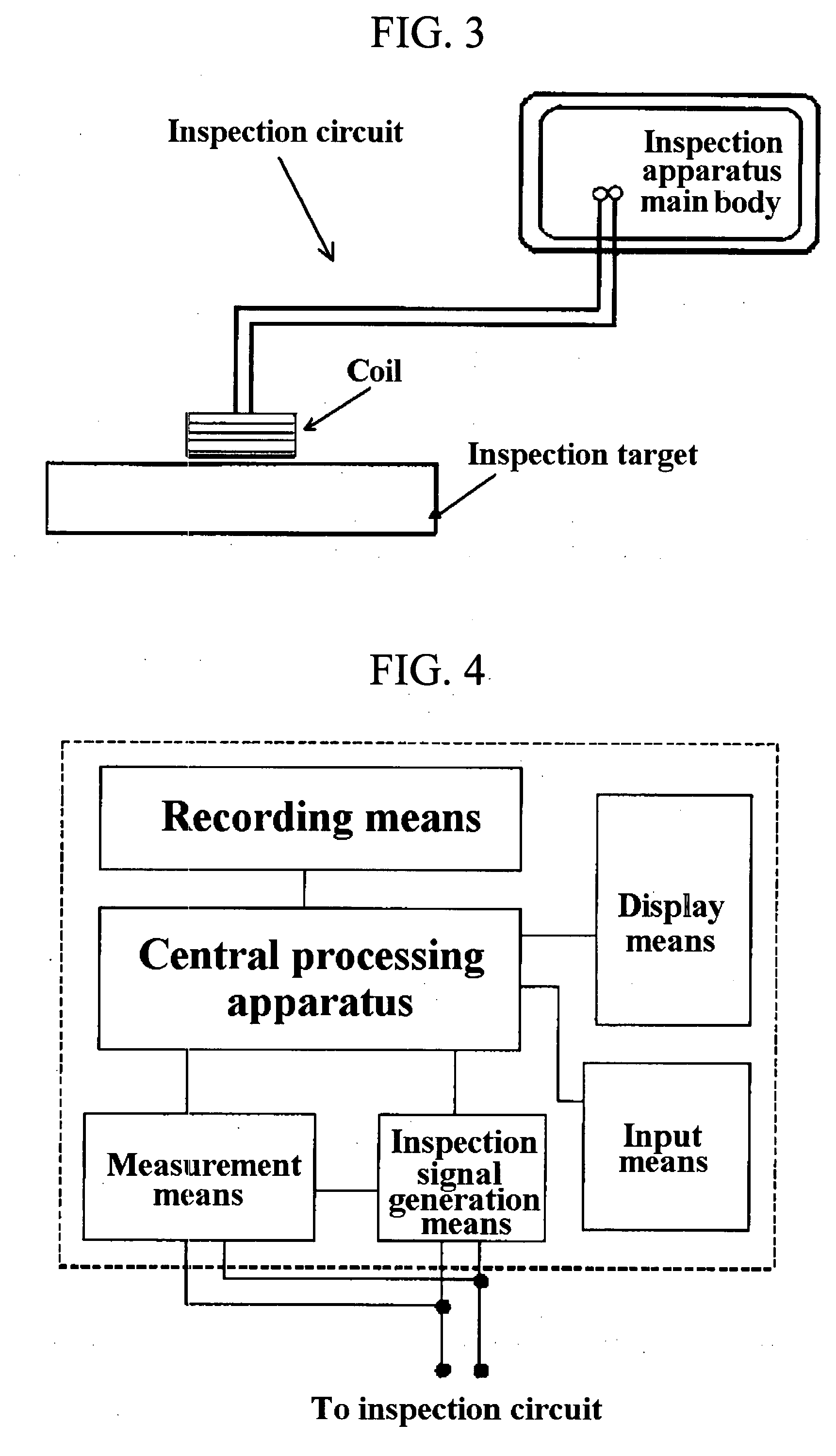 Nondestructive inspection method and apparatus for a surface processed by shot peening