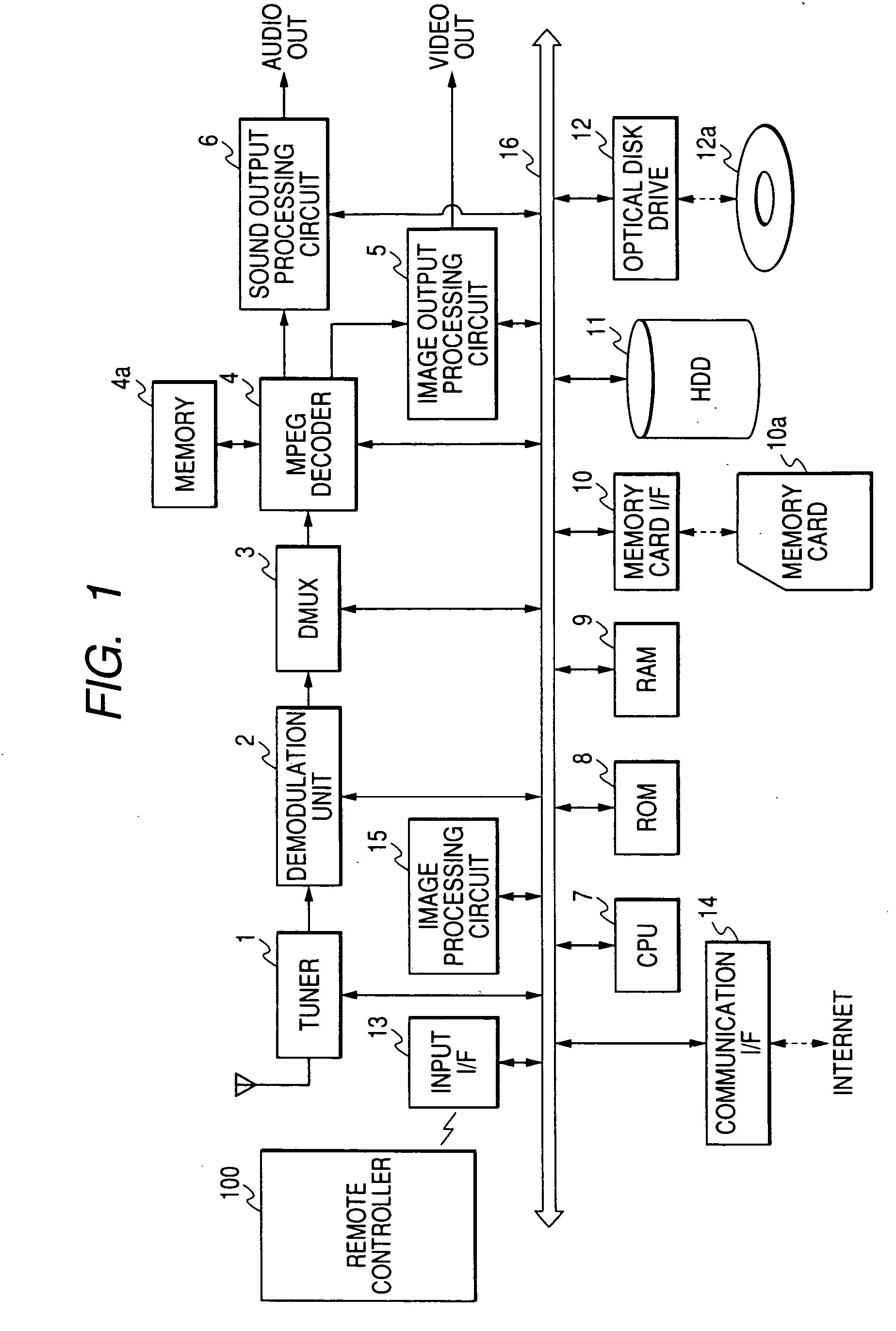 Image recording and reproducing apparatus, and image reproducing method