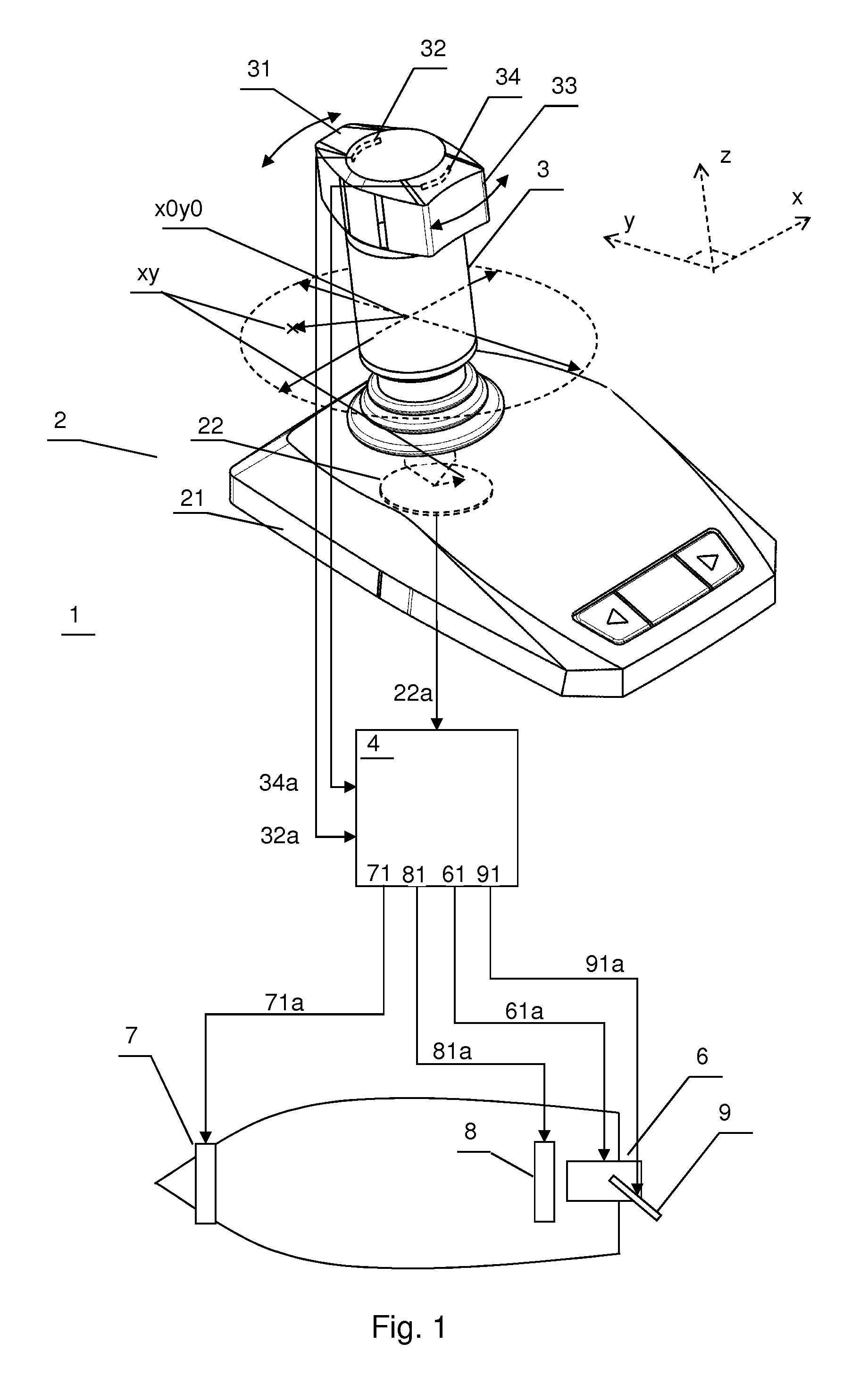 Joystick, system and method for manouvering a boat