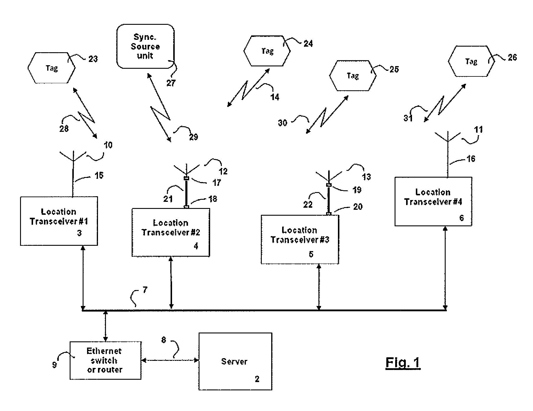 Location system and method with a fiber optic link