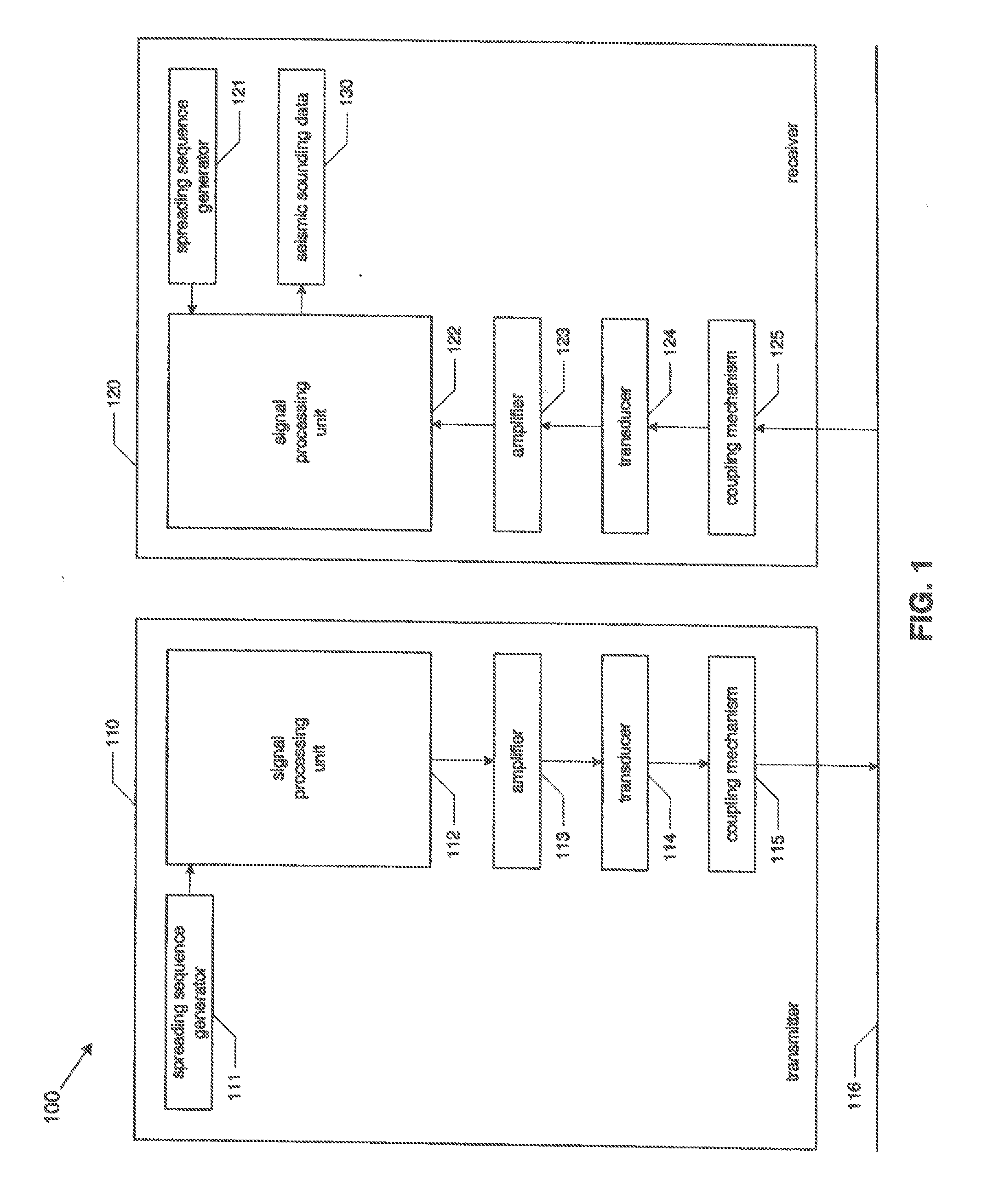 System and method for seismological sounding