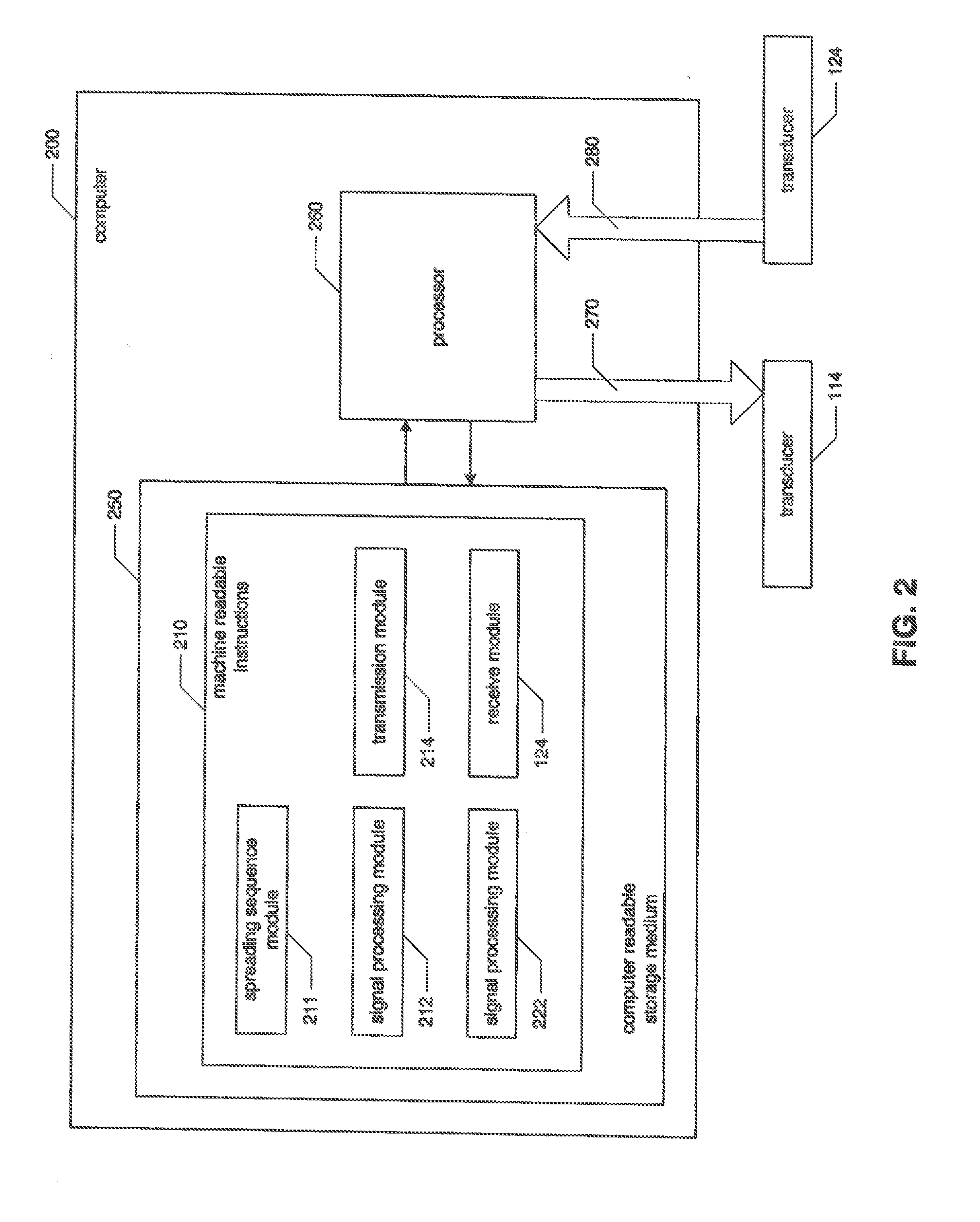 System and method for seismological sounding
