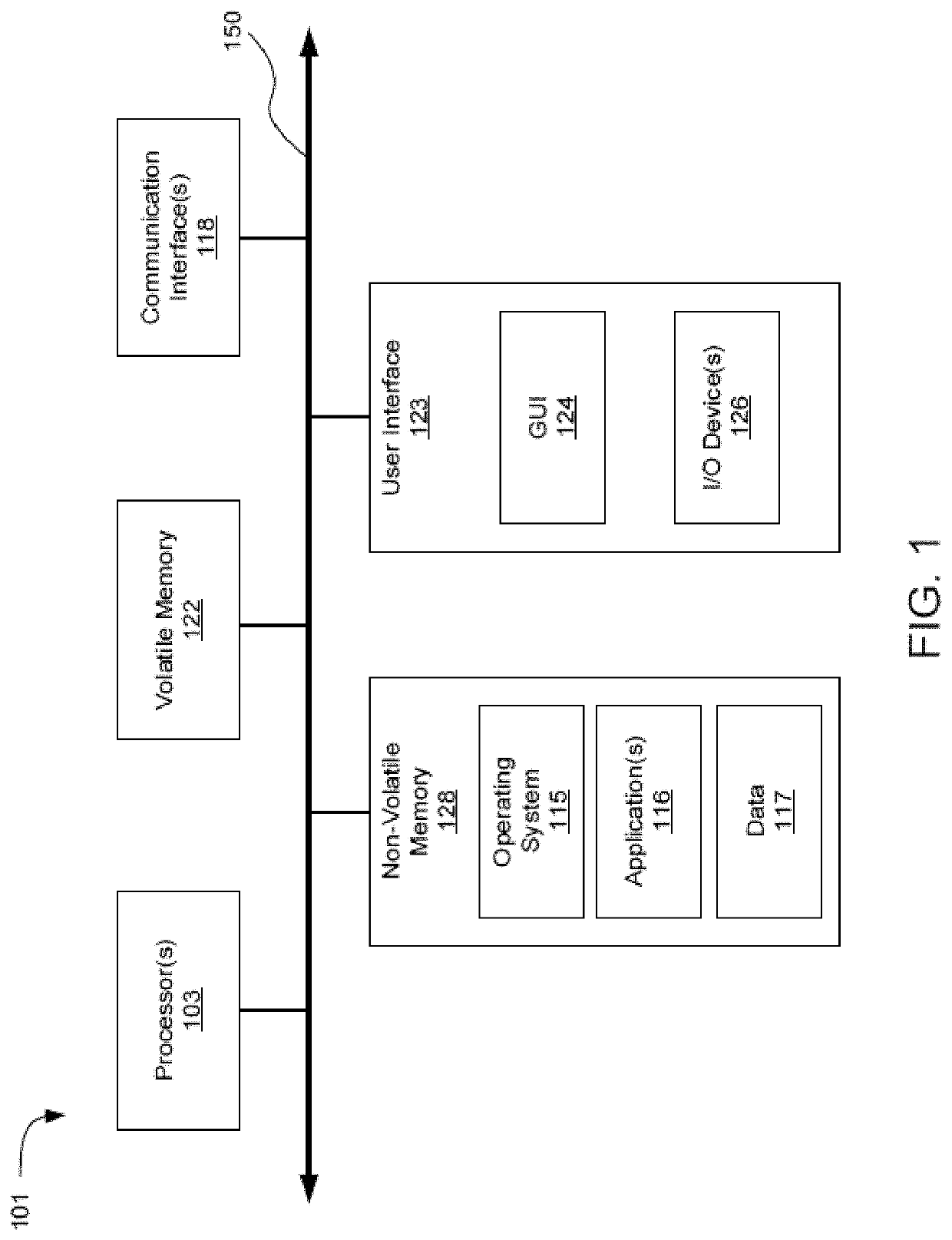 Systems and methods for transparent saas data encryption and tokenization