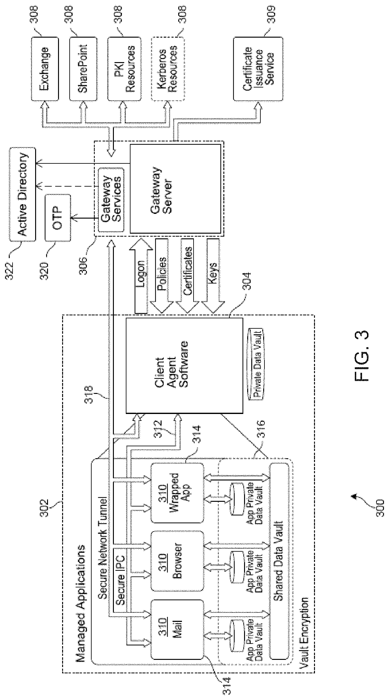 Systems and methods for transparent saas data encryption and tokenization